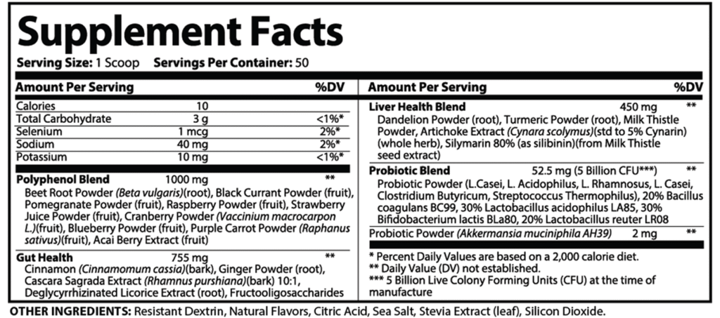 finessa-supplement-ingredients-label
